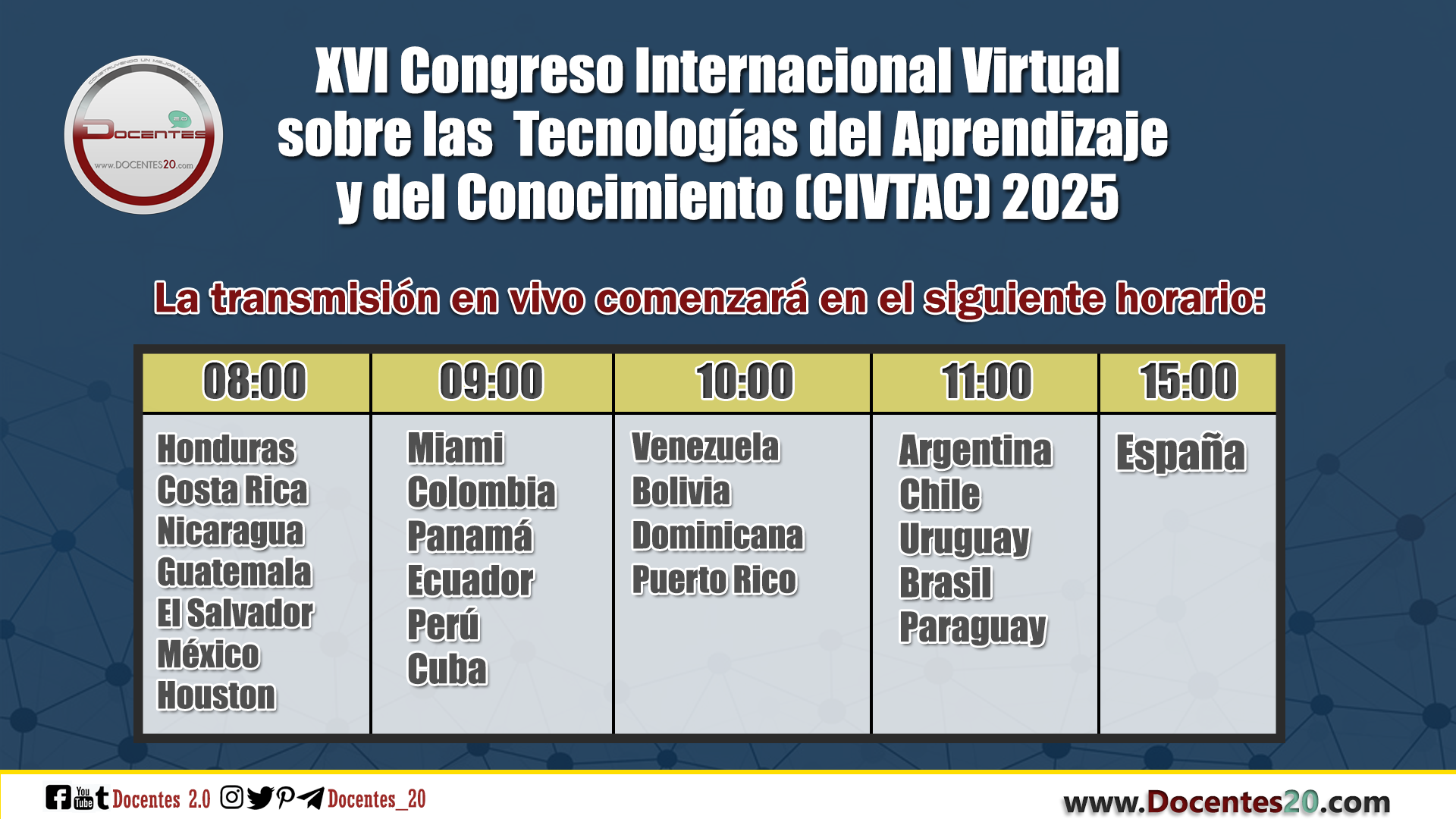 Horarios por país XVI CIVTAC 2026