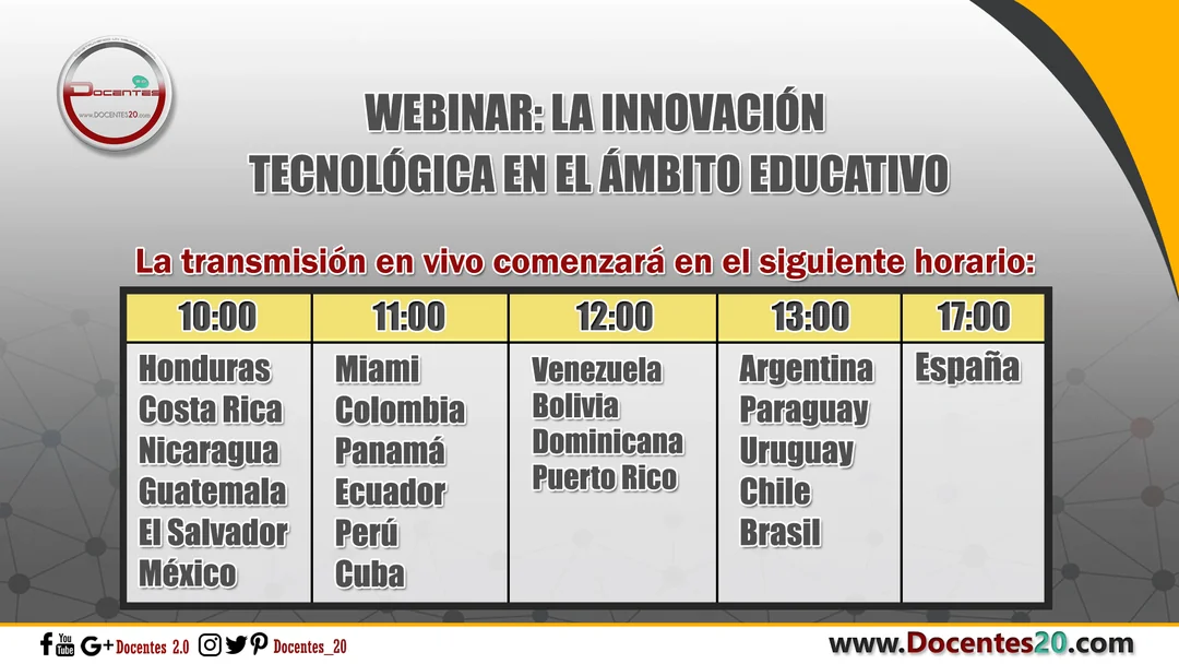 Horario por países del webinar La innovación tecnológica en el ámbito educativo