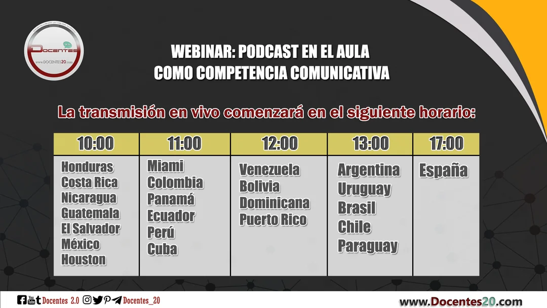 Horario por países del webinar Podcast en el aula como competencia comunicativa