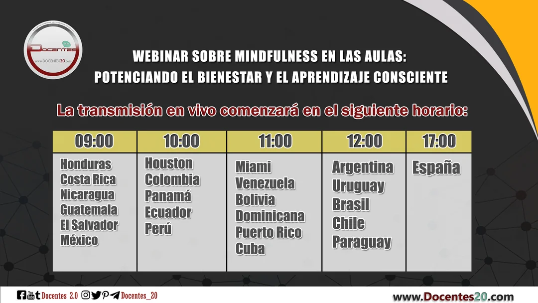 Horario por países del webinar Sobre mindfulness en las aulas: potenciando el bienestar
