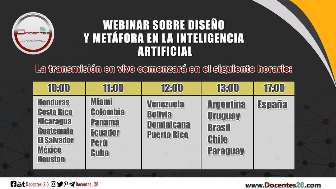 Horario por países del webinar Webinar sobre diseño y metáfora en la inteligencia artificial