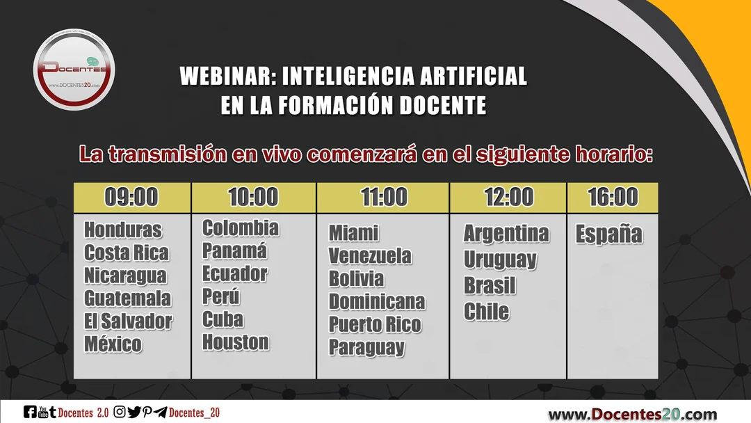 Horario por países del webinar Sobre mindfulness en las aulas: potenciando el bienestar y el aprendizaje consciente