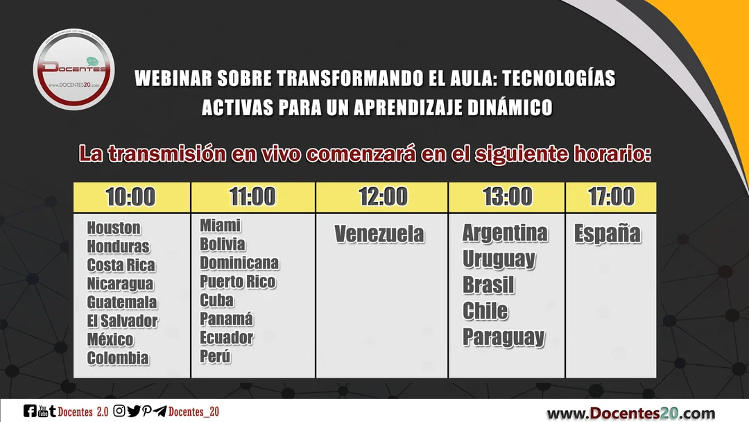 Horario por países del webinar Sobre transformando el aula: tecnologías activas para un aprendizaje dinámico