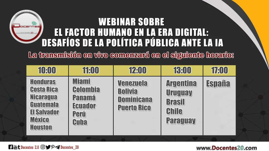 Horario por países del webinar Webinar sobre el factor humano en la era digital