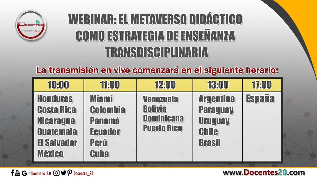 Horario por países del webinar El metaverso didáctico como estrategia de enseñanza transdisciplinaria