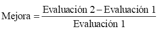 Figura 1