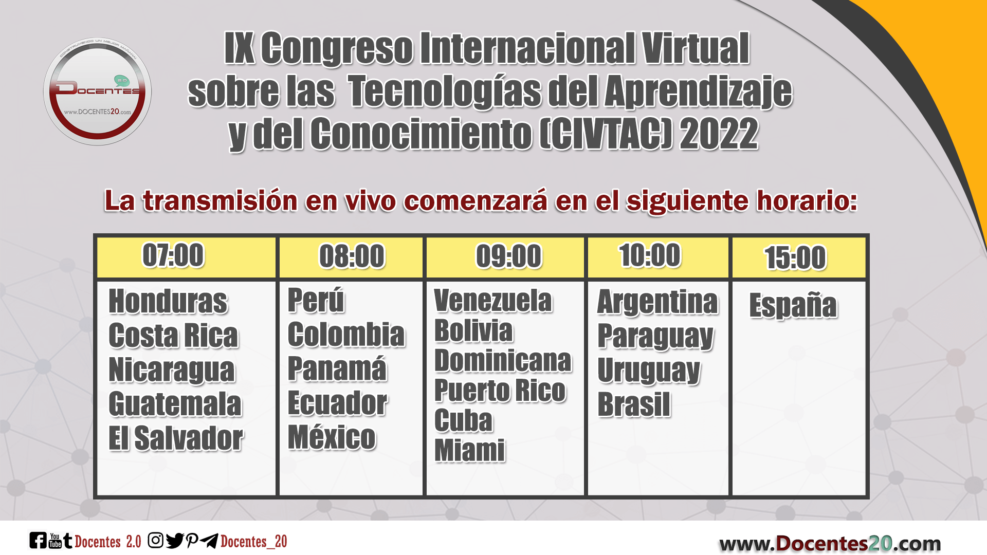 IX CIVTAC 2022