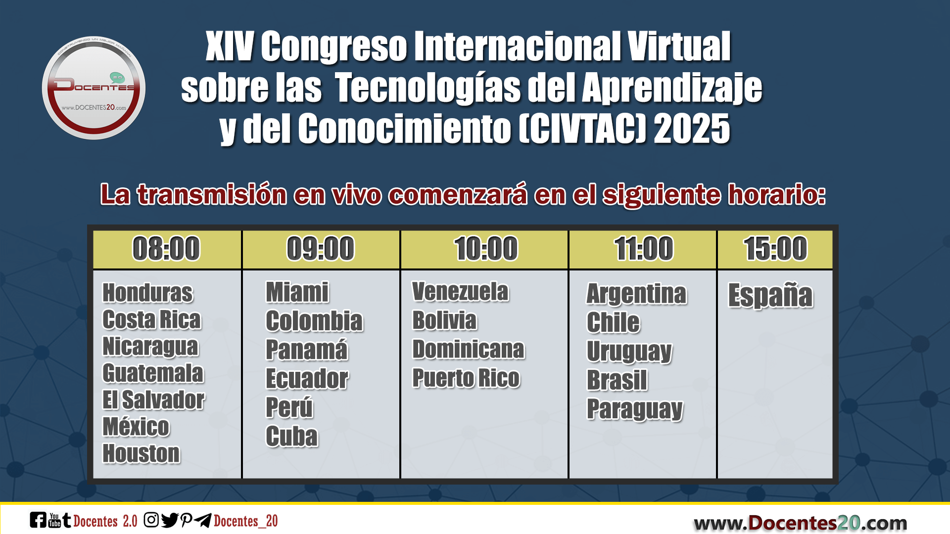 XIV CIVTAC 2025